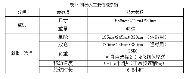 微信圖片_20240102154926.png